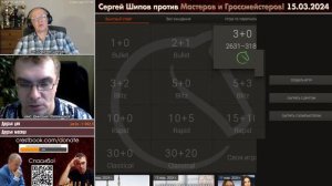 Сергей Шипов против мастеров и гроссов! 🎤  ♕ Шахматы блиц