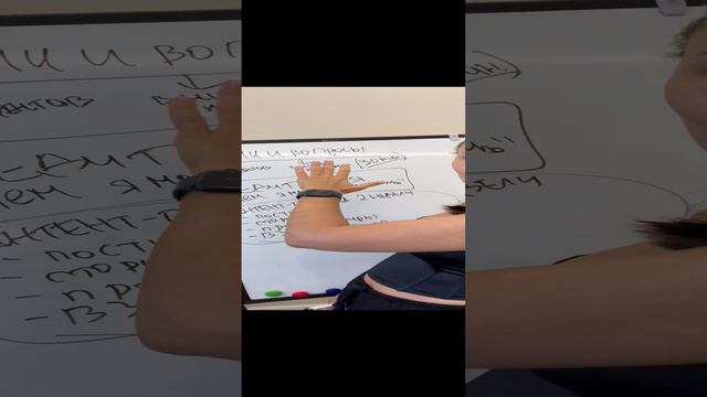 Как создать контент-план