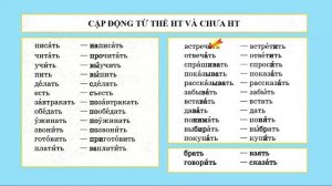 Bài 17: Ôn lại Tiếng Nga cho người tự học (HV - Thu Thủy) | Thầy Hoàng dạy Tiếng Nga online 1:1