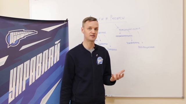 4.1 Управление ресурсами