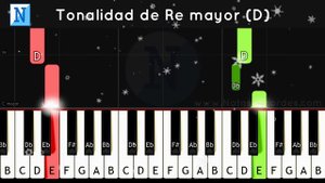 WE WISH YOU A MERRY CHRISTMAS - Piano Tutorial / EASY PIANO CHRISTMAS SONG for Beginners (3 Keys)