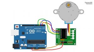 Как настроить ШАГОВЫЙ ДВИГАТЕЛЬ 28BYJ-48 Arduino?! Обзор