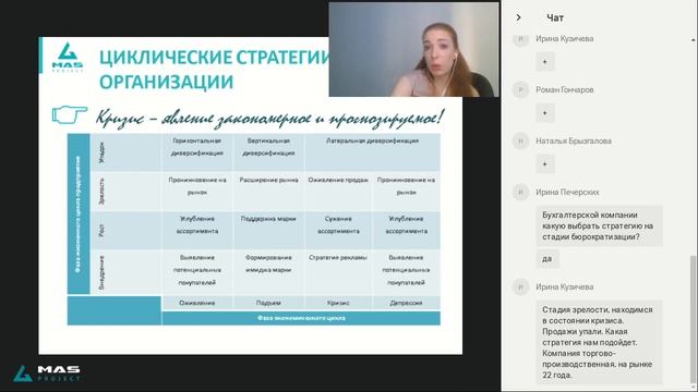 Какие KPI актуальны в кризис смотреть онлайн