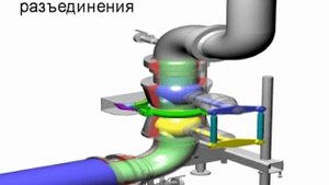 Комплексные решения для оснащения эстакад слива-налива