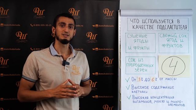 Что мы используем в качестве подсластителя