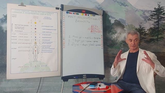 Кармапсихология 153. Практические рекомендации. Часть 4. Верность (2)