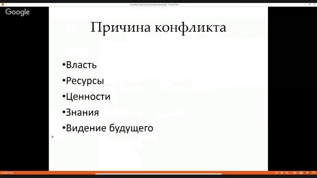 Конфликт между сотрудниками в компании. смотреть онлайн