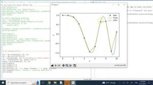 Curve Fitting and Interpolation Using Scipy