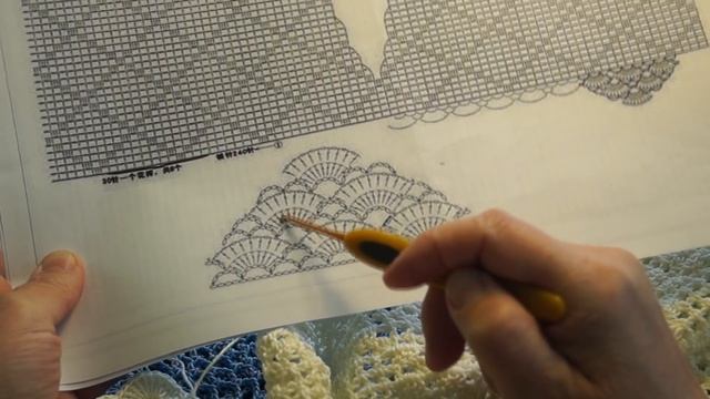 Красивая обвязка вязаного изделия крючком,crochet Beautiful Pattern (узор №168)