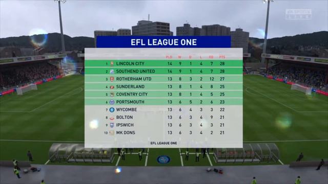 КАРЬЕРА тренера FIFA 20 | за САНДЕРЛЕНД | Серия 4: Лучший матч сезона? смотреть онлайн