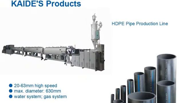 Weifang Kaide Plastics Machinery Co., Ltd. смотреть онлайн