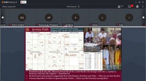 Мемориальная презентация Санджая Ратха, своего выдающегося ученика-шишйа Зорана Радосавлевича