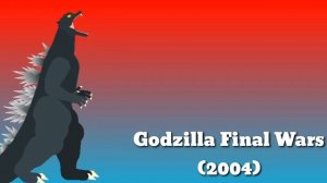 Evolution of Godzilla 1954 to 2021 [special 66 years] / Animação Stick nodes