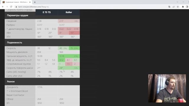 Открыл 6 Контейнеров на Keiler Wot Blitz. смотреть онлайн