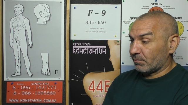 Ночной Энурез