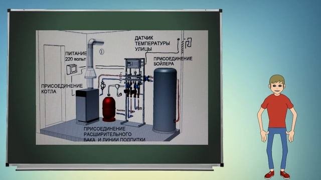 Мероприятия по предотвращению загрязнений окружающего воздуха