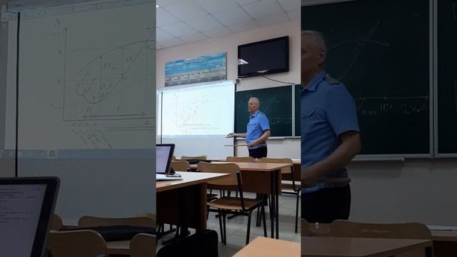 Мощность потребная для горизонтального полета