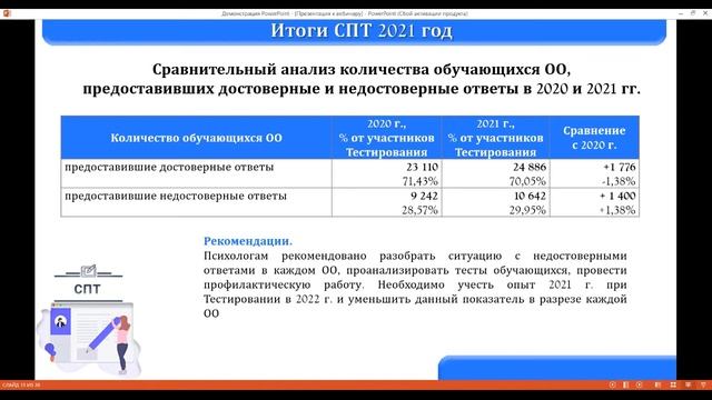 Вебинар по итогам социально-психологического тестирования, проведенного в 2021 году, 22.12.2021 г. смотреть онлайн