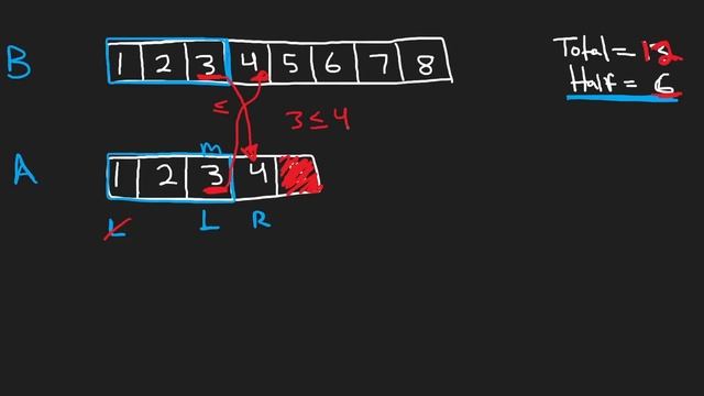Median of Two Sorted Arrays - Binary Search - Leetcode 4 смотреть онлайн
