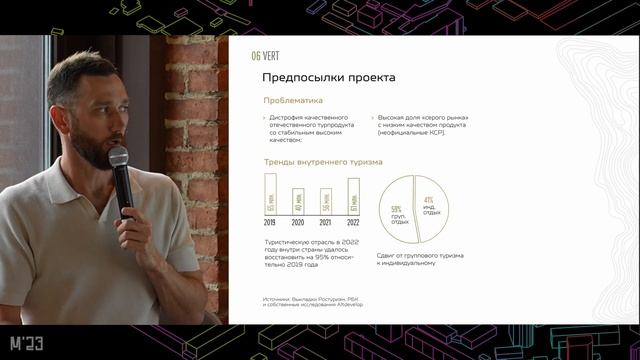 Максим Кутепов «Как питчинг помогает в проектах»
