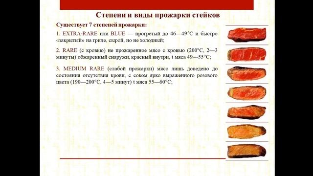 КОЛЛЕДЖ СЕРВИСА И ТЕХНОЛОГИЙ. Зуев А.В. Тема: Технология приготовления стейков.