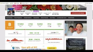 Шиндр Мындр доход с монетизации контента на Ютубе