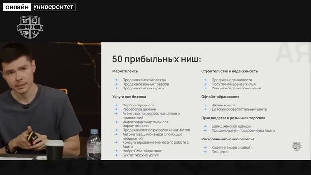 Как запустить бизнес с нуля | Выбор ниши и разбор ошибок