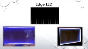 Подсветка Edge LED