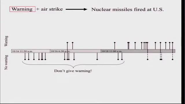 David Gibson смотреть онлайн