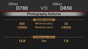 Nikon D780 vs Nikon D850