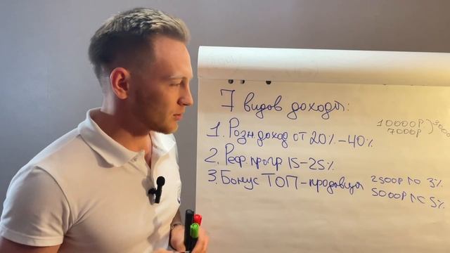 7 видов дохода в маркетинг плане PM International -4. Рустам Ахметов смотреть онлайн