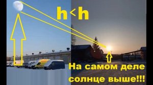 СОЛНЦЕ УЛЕТАЕТ ВДАЛЬ, А НЕ САДИТСЯ ЗА ГОРИЗОНТ!!!