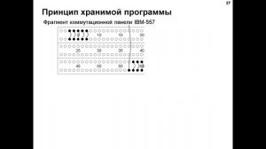 Как устроен компьютер. Лекция  2.  Принципы устройства компьютеров
