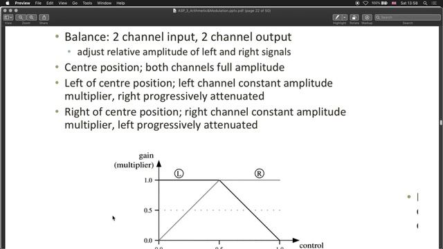 Audio Signal Processing - Arithmetic & Modulation