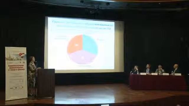 Кардиваскулярная фармакотерапия  От теории к практике  25 апреля 2015 Part 4