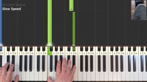 Let it go (Frozen) - EASY Piano Tutorial - Disney - Sheet Music (Synthesia)