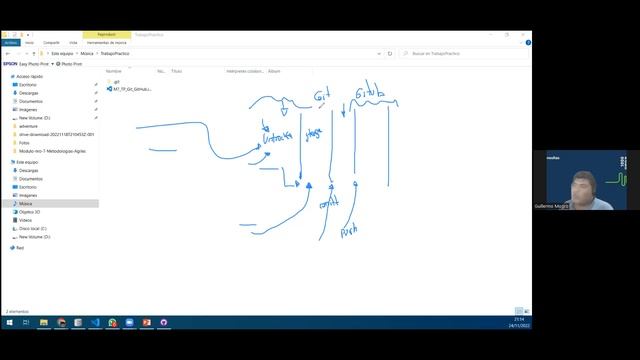 Clase Nº 30 - Comisión CN5 смотреть онлайн