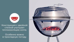 Как устроен угольный гриль Dancook