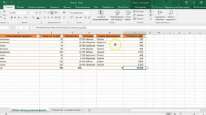 Урок 1. EXCEL "Умная таблица" и "Условное форматирование"