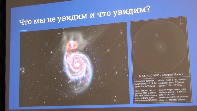 «Школа визуальных наблюдений» — Юрий Тилин