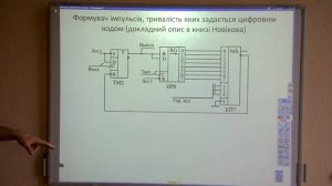 Лекція 15.2. SPI, гонки в асинхронних схемах, методи синхронізації.