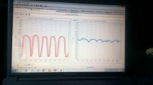 Лямбда 1/2 Kia Ceed G4FC Установлен B2Catalyst