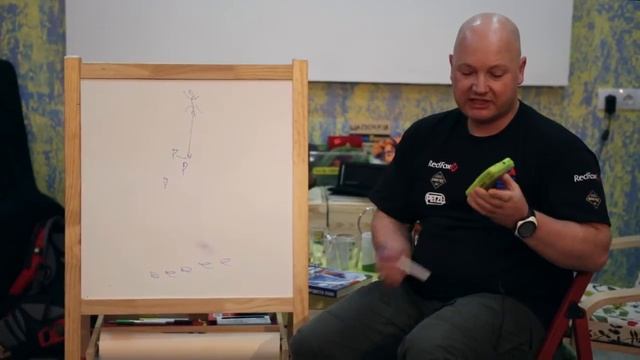 ? Бипер-чек (проверка лавинного датчика & биперов) ?  | Лавинный ликбез - 2