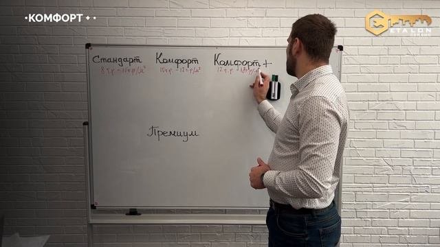 Сколько стоит ремонт?