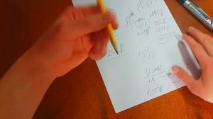 Как откладывать деньги правильно в 2021? |Как правильно распоряжаться деньгами?