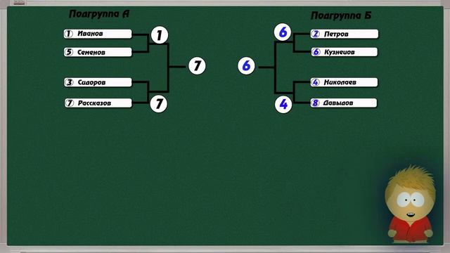 Олимпийская система проведения соревнований, с утешением от полуфиналистов. смотреть онлайн