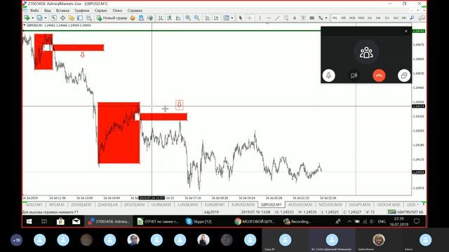 МОЗГОВОЙ ШТУРМ от 16.07.2019 смотреть онлайн