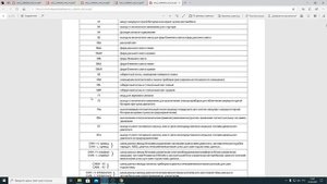 Как читать электрическую схему автомобилей VAG группы?Часть 3.