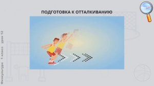 Физическая культура 1 класс (Урок№12 - Упражнения для развития силы. Прыжок в длину с места.)