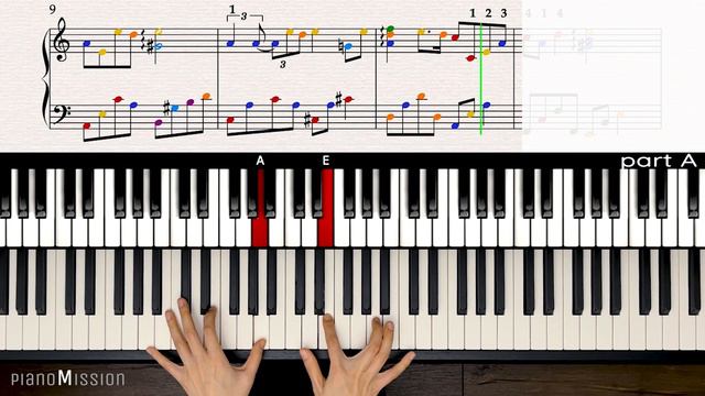 [Real Piano Tutorial] WHEN THE LOVE FALLS_Yiruma (Winter Sonata OST) with sheets смотреть онлайн